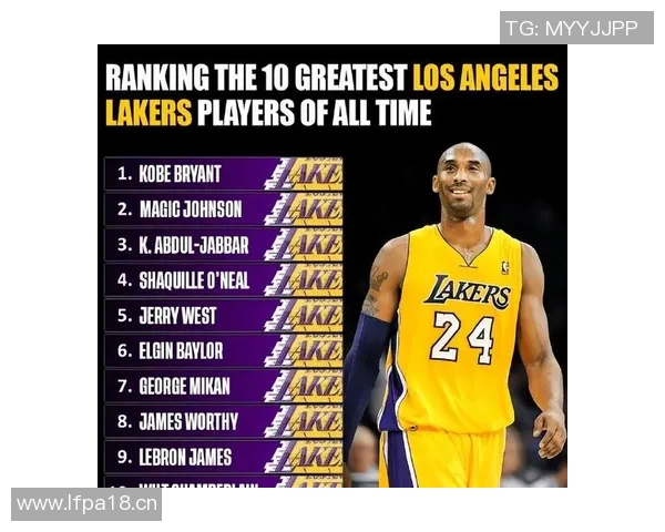 科比传奇与湖人王朝的辉煌历程：从起步到巅峰的全面解析